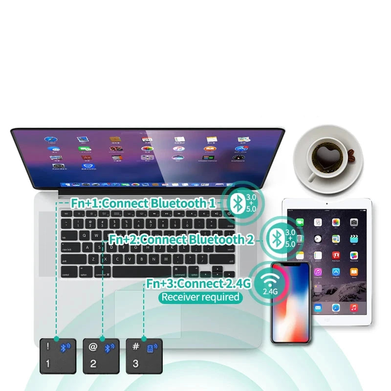 Mini Teclado e Mouse sem Fio